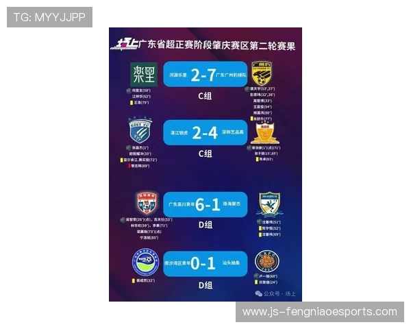 恒大足球最新球星排名揭晓 哪些球员表现最抢眼排名跃升