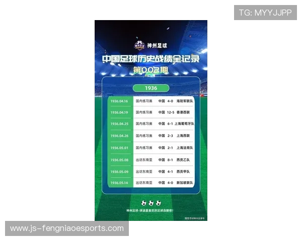 足球史上唯一大满贯球星排名及其影响力分析